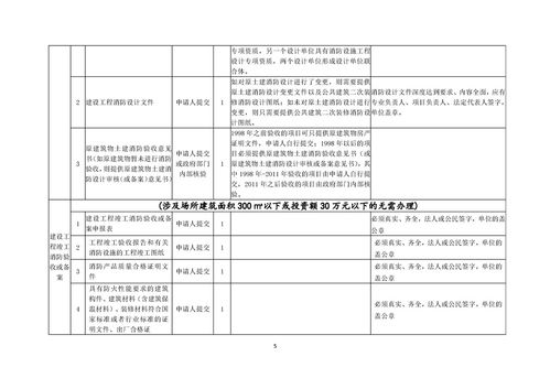 職業(yè)中介機(jī)構(gòu)開業(yè)全攻略 從注冊(cè)到運(yùn)營(yíng)的專業(yè)指南