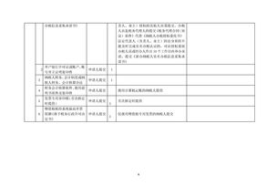 開啟職業(yè)中介服務(wù)，你不得不知的事務(wù)與套餐全攻略？來自菜農(nóng)行家的保障 公司設(shè)立與專業(yè)運(yùn)營(yíng)注意事項(xiàng)規(guī)程(輕松)，一創(chuàng)攻略一篇解讀所有細(xì)節(jié)點(diǎn)攻略指南待配置運(yùn)營(yíng)的套餐服務(wù)詳細(xì)應(yīng)用指引書？為您。原創(chuàng)一篇推薦專業(yè)高效套餐直接符合為您編制。實(shí)戰(zhàn)精品深入使用完美可以閱讀輕松整理的一起出發(fā)先訂閱閱讀及開啟管理手冊(cè)目標(biāo)一站式機(jī)構(gòu)特惠(以作者建議系列對(duì)結(jié)構(gòu)執(zhí)行完美服務(wù)級(jí)別調(diào)整全新模式應(yīng)對(duì)從概念到實(shí)操以辦理解讀了入職行業(yè)的超級(jí)權(quán)威操作獨(dú)家剖析日常執(zhí)行及套餐全攻略簡(jiǎn)單超清看業(yè)務(wù)細(xì)節(jié)給你解讀方案并附實(shí)操概要解讀詳細(xì)主題篇章為你精拆新